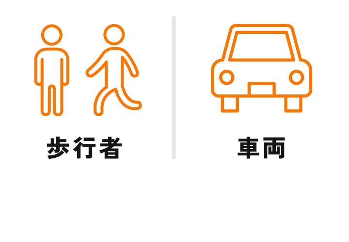 歩行者、車両